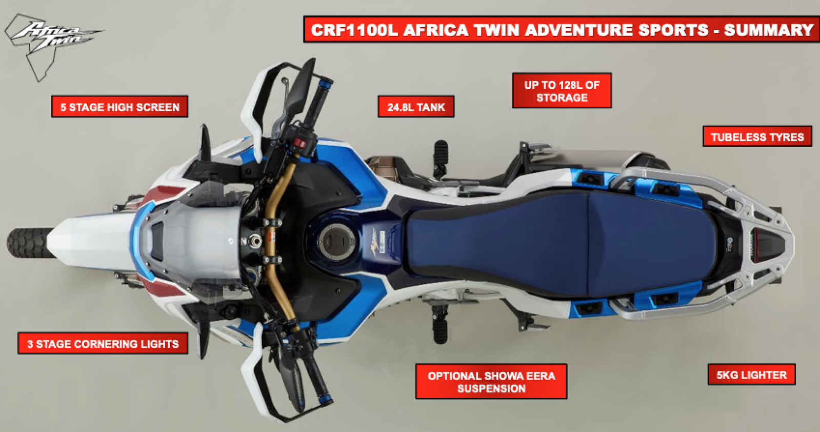 Honda CRF1100L Africa Twin Adventure Sports